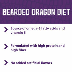 Mazuri Bearded Dragon Food ingredients-closeup presents a balanced, insect-based diet for bearded dragons.
