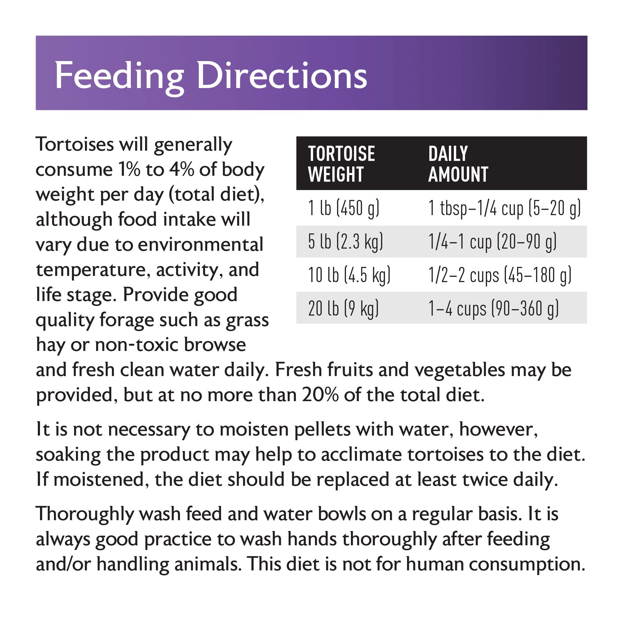 Mazuri Tortoise Diet no colors artificial flavors — no added colors.