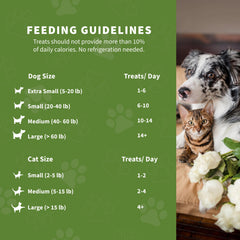 Grain-free, gluten-free McLovin's liver treats ideal for dietary sensitivities