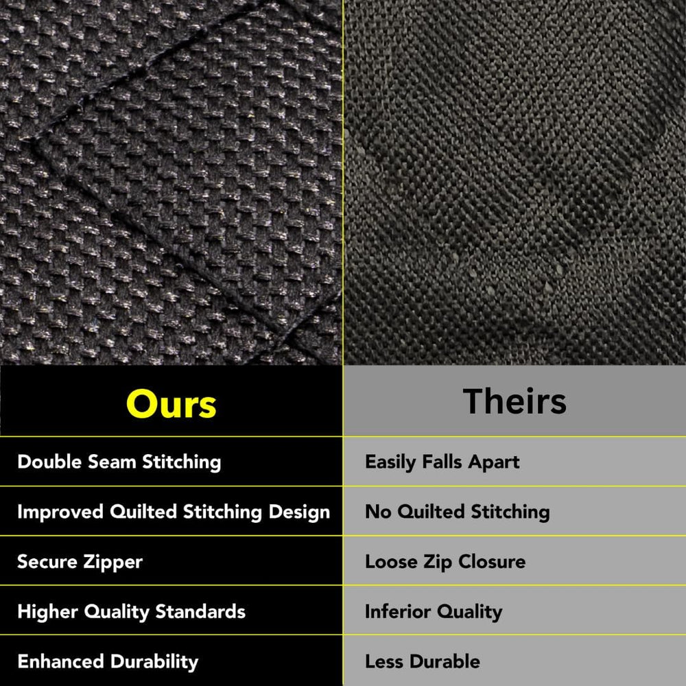 Meadowlark mesh window promotes airflow while pets ride safely