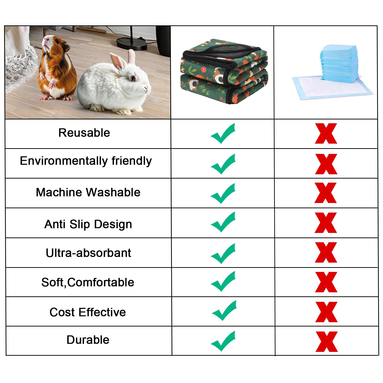 Mechpia guinea pig cage liner washable dry-cycle-friendly design promotes reuse and savings.