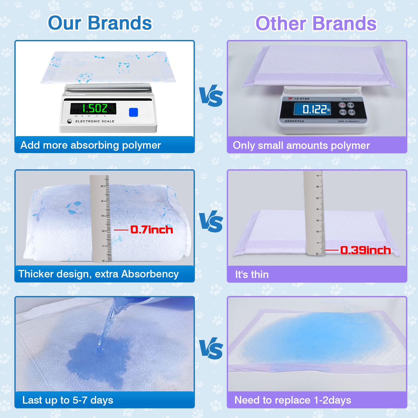 MED Cat Litter Pads measure 16.9x11.4 inches to fit Tidy Cat Breeze trays.