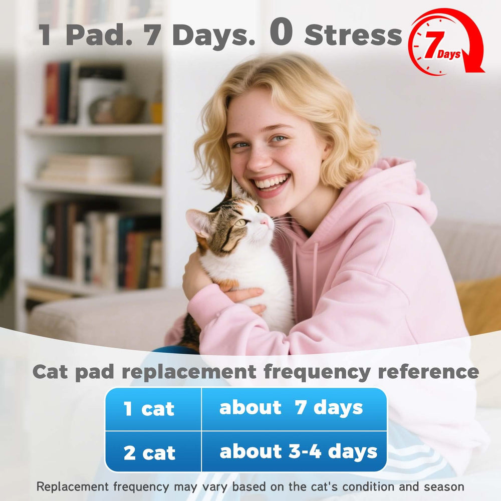 MED litter pads offer great value for multi-cat homes and travel.