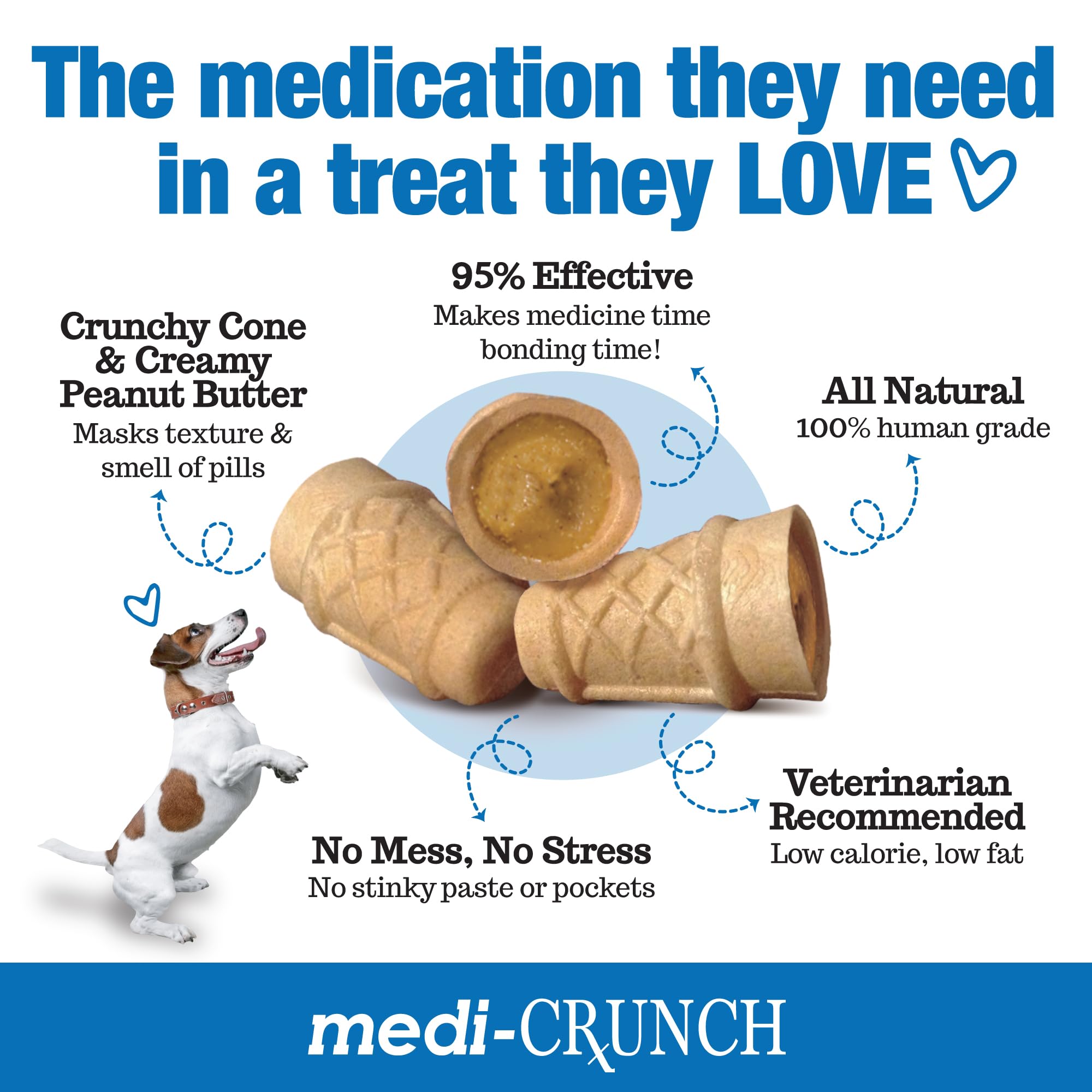 Medi-Crunch pill pouches texture closeup shows crunchy texture masking medication scent.