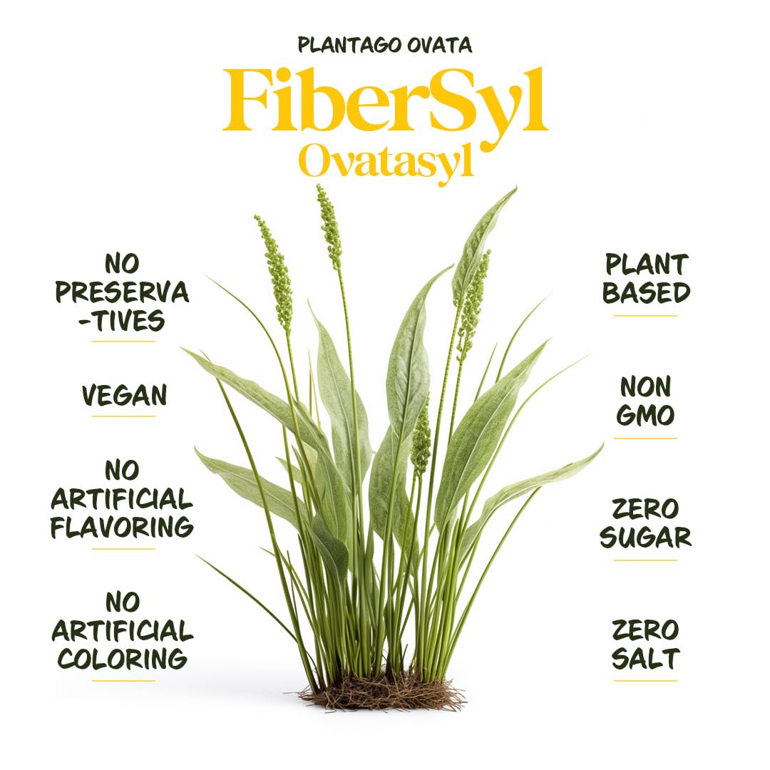 Medsmehappy Weight-management highlight shows fiber-driven fullness cues for portions.