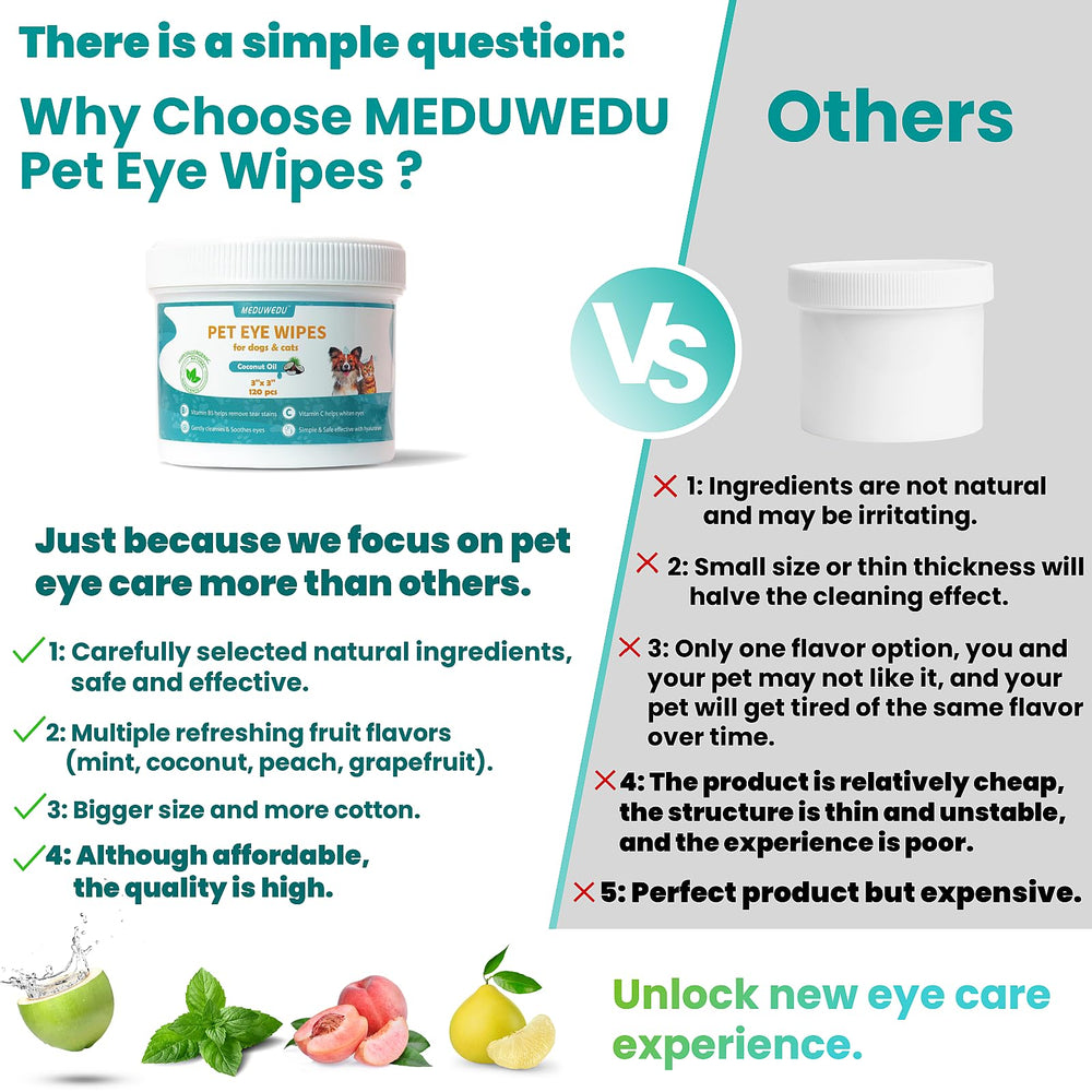 MEDUWEDU Eyes Wipes included with grooming essentials for regular care.