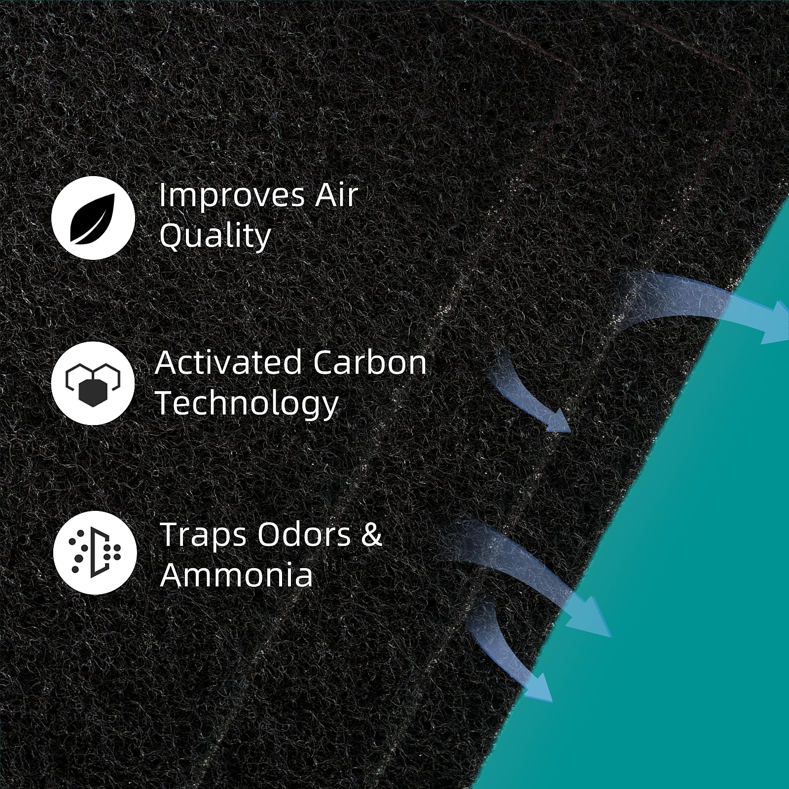 MEDUWEDU activated-carbon close-up for odor capture