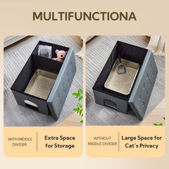 MEEXPAWS cat litter box enclosure waterproof inside simplifies cleaning after accidents.