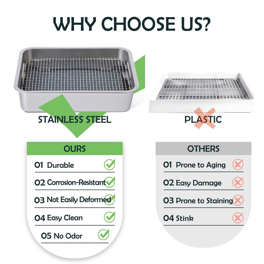 MEEXPAWS rabbit litter box non-slip base prevents movement