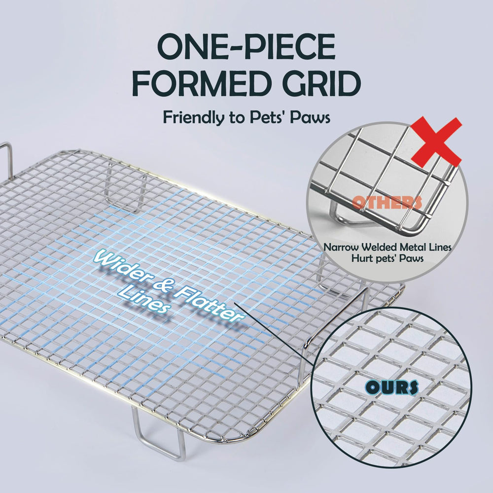 MEEXPAWS rabbit litter box stainless grid mesh detail for paw safety