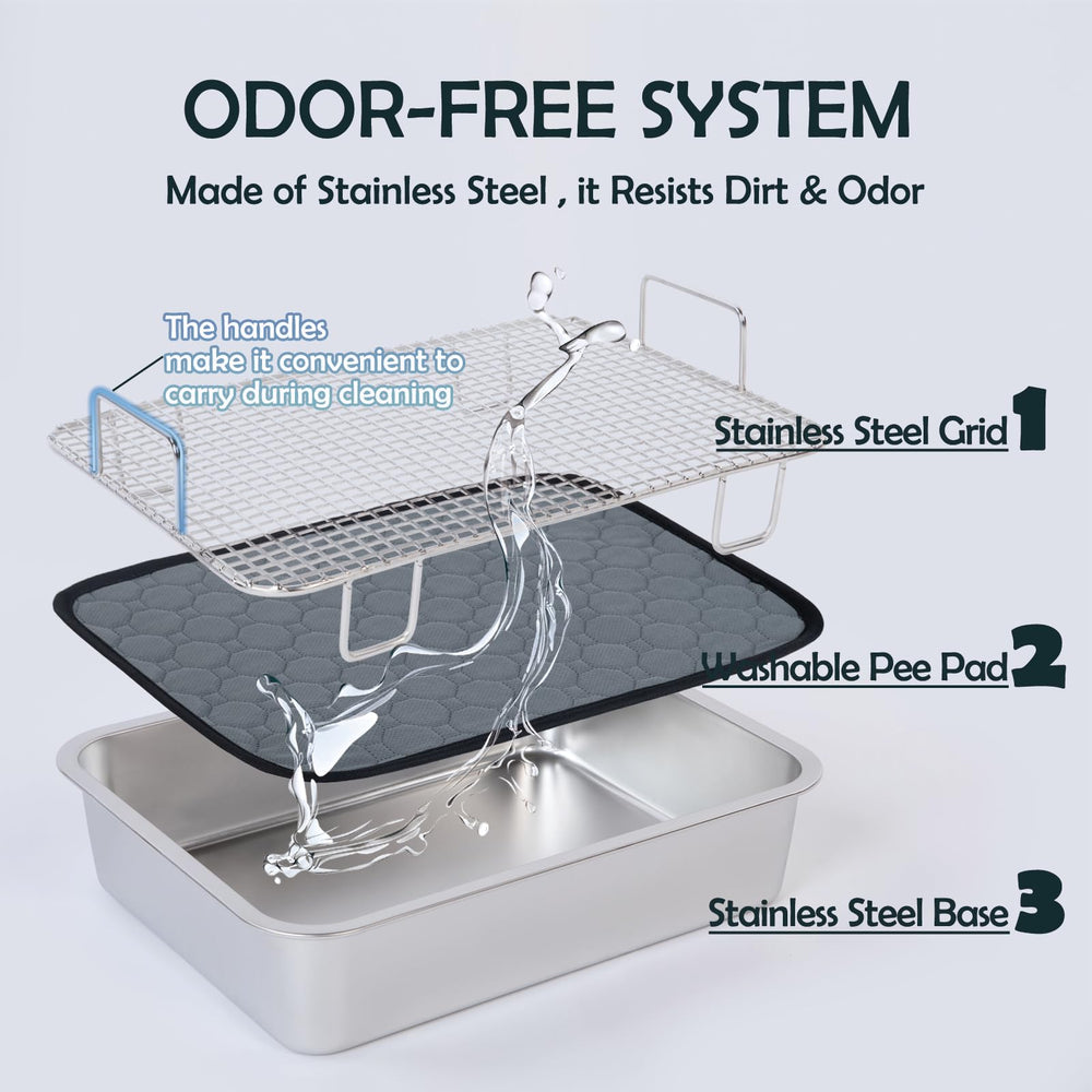 MEEXPAWS rabbit litter box washable pee pad showing leak-proof absorption