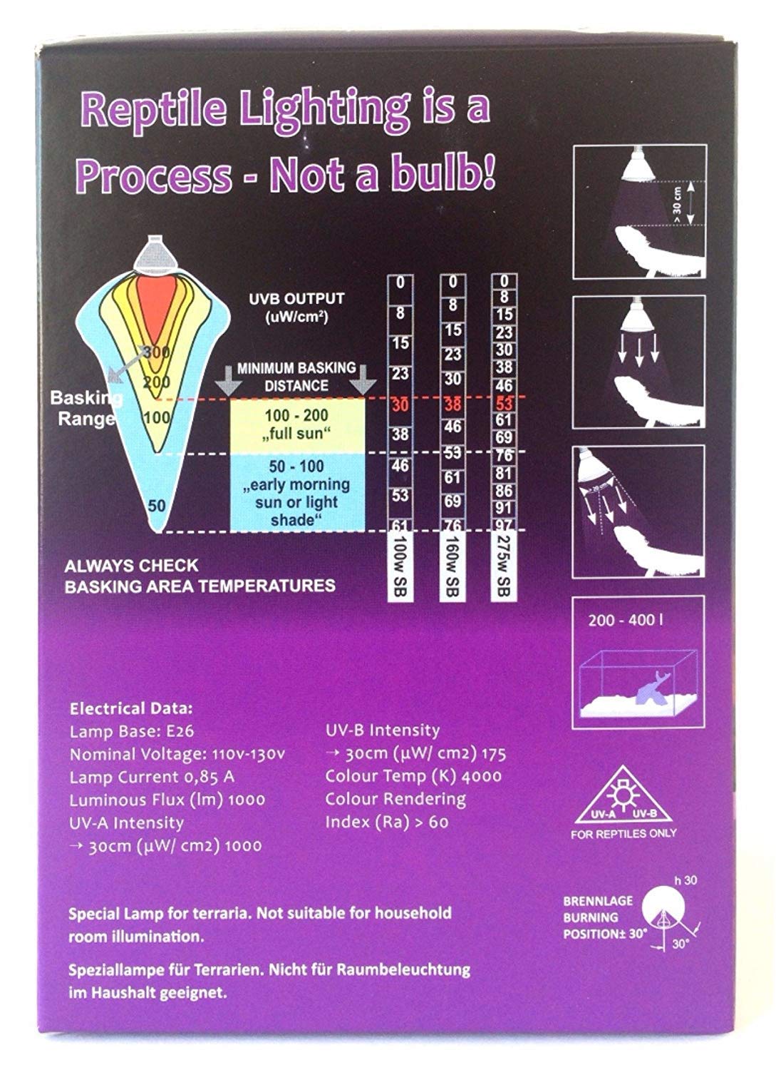 Mega-Ray Mercury Vapor Bulb in-use showcases bright UVA/UVB for vitamin D-friendly illumination.