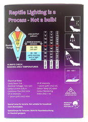 Mega-Ray Mercury Vapor Bulb in-use showcases bright UVA/UVB for vitamin D-friendly illumination.