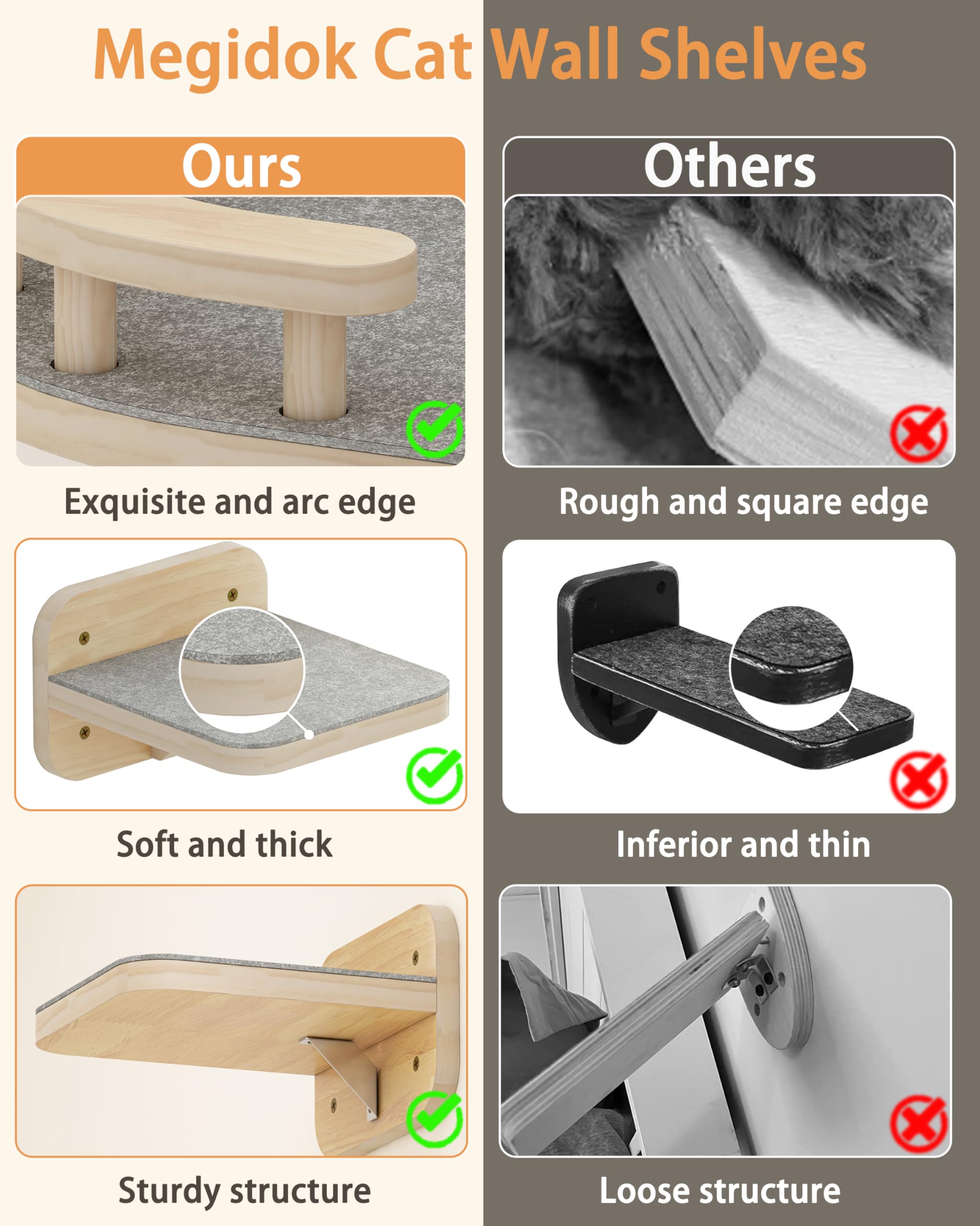 Megidok upgraded metal brackets reinforce safety and long-term stability