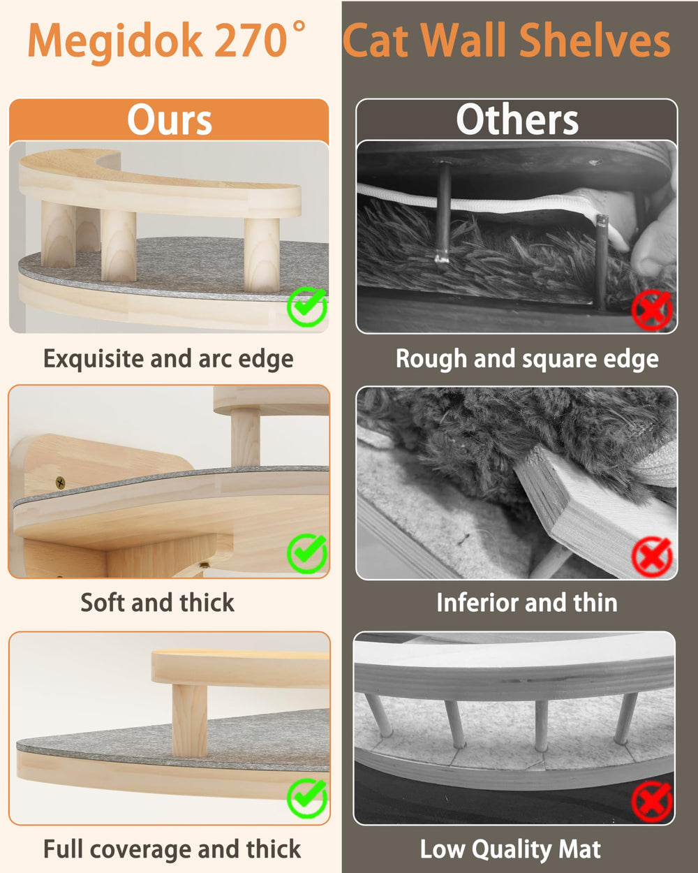 Megidok wall uses precise drilled holes for stable mounting.