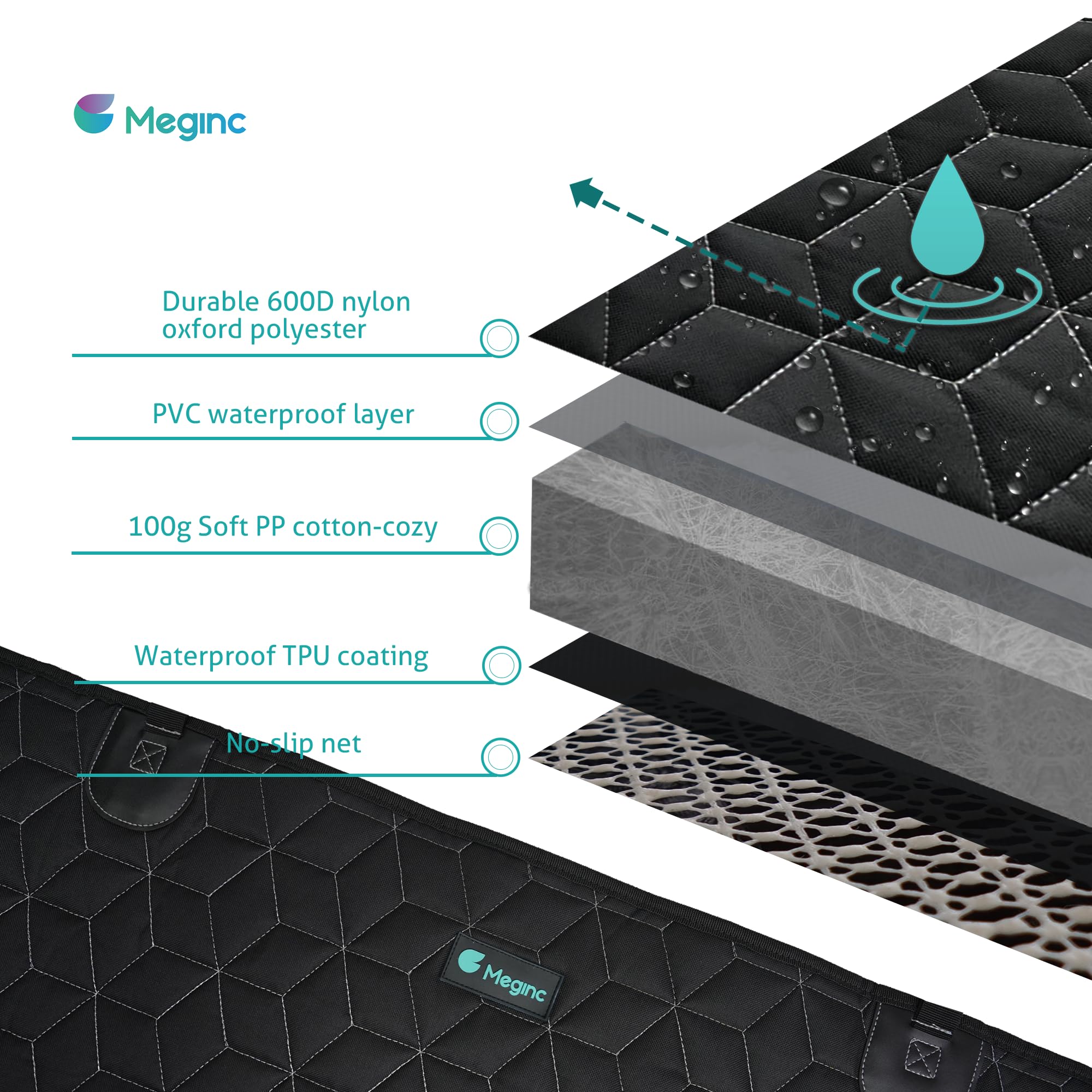 Meginc durable 600D material and TPU layer offer reliable car protection.