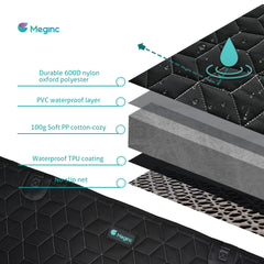 Meginc durable 600D material and TPU layer offer reliable car protection.