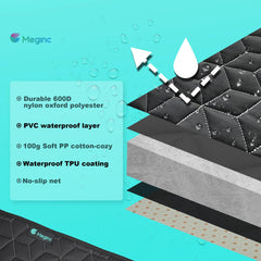 Meginc seat cover installation guide demonstrates quick setup in minutes.
