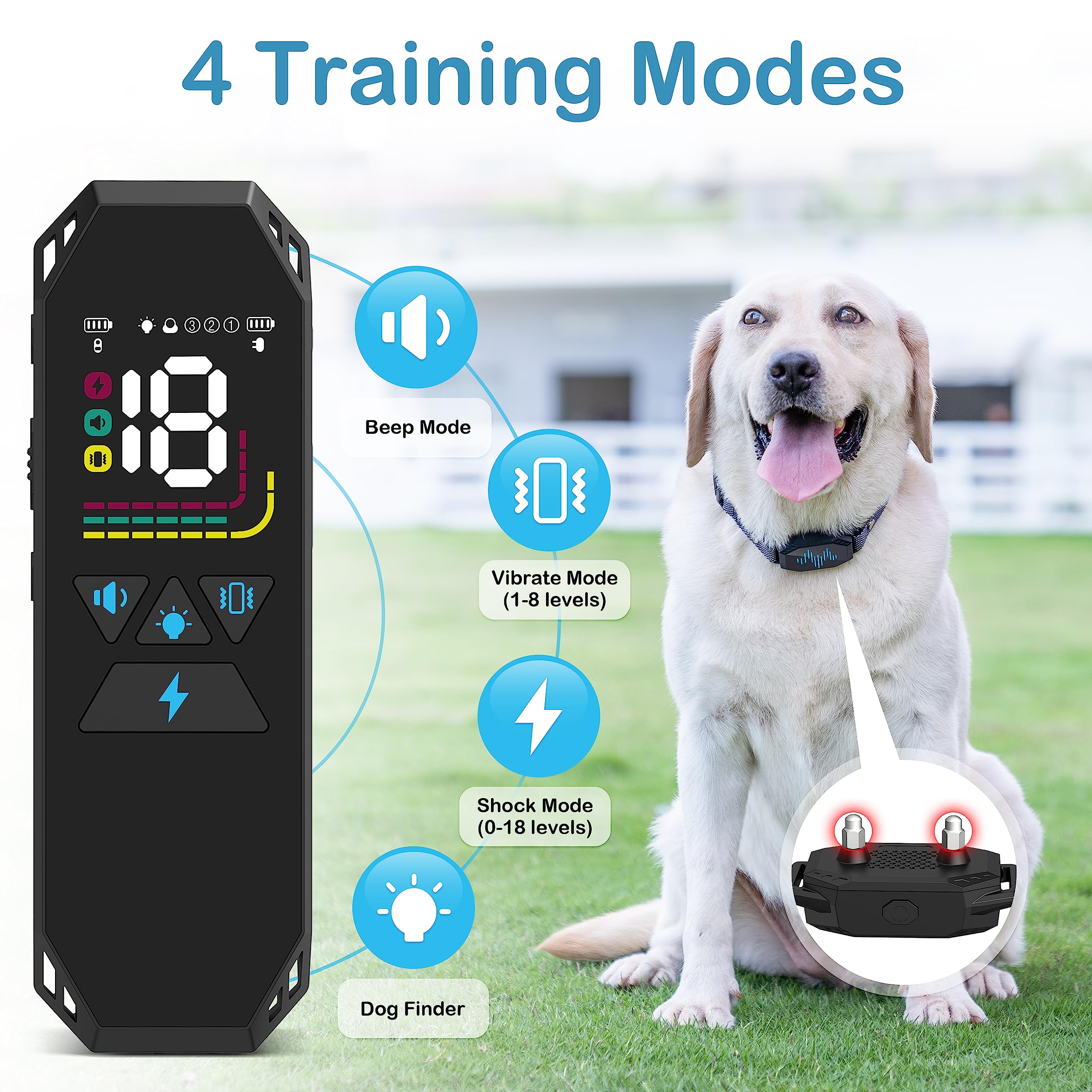 MEGWR dog collar modes display with beep, vibration, static, and finder cues