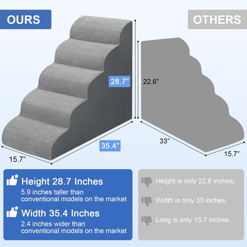 MEJYJEM dog stairs with non-slip corduroy cover keeps pets steady.
