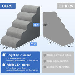 MEJYJEM dog stairs with non-slip corduroy cover keeps pets steady.