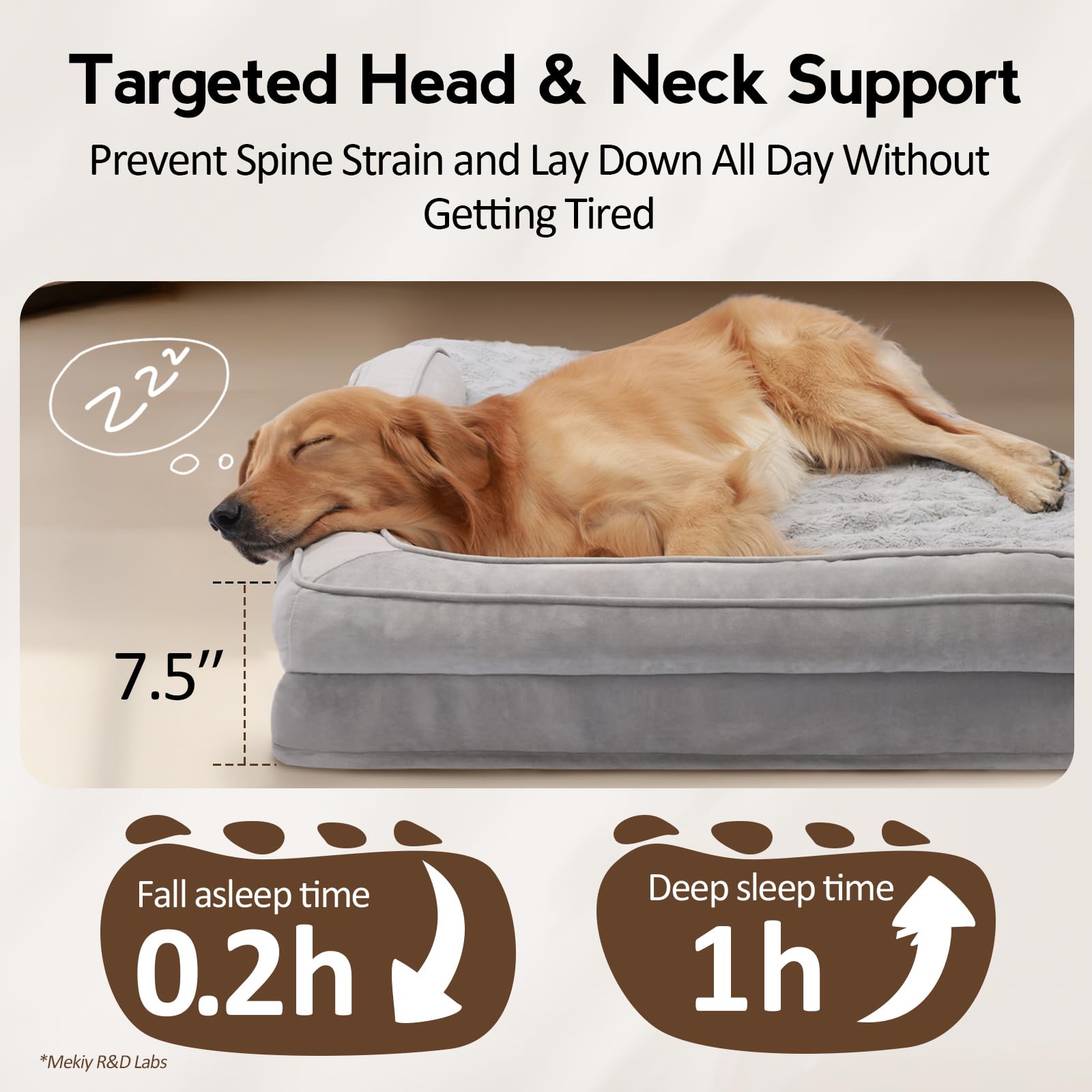 MEKIY waterproof liner keeps the bed dry and odors at bay.