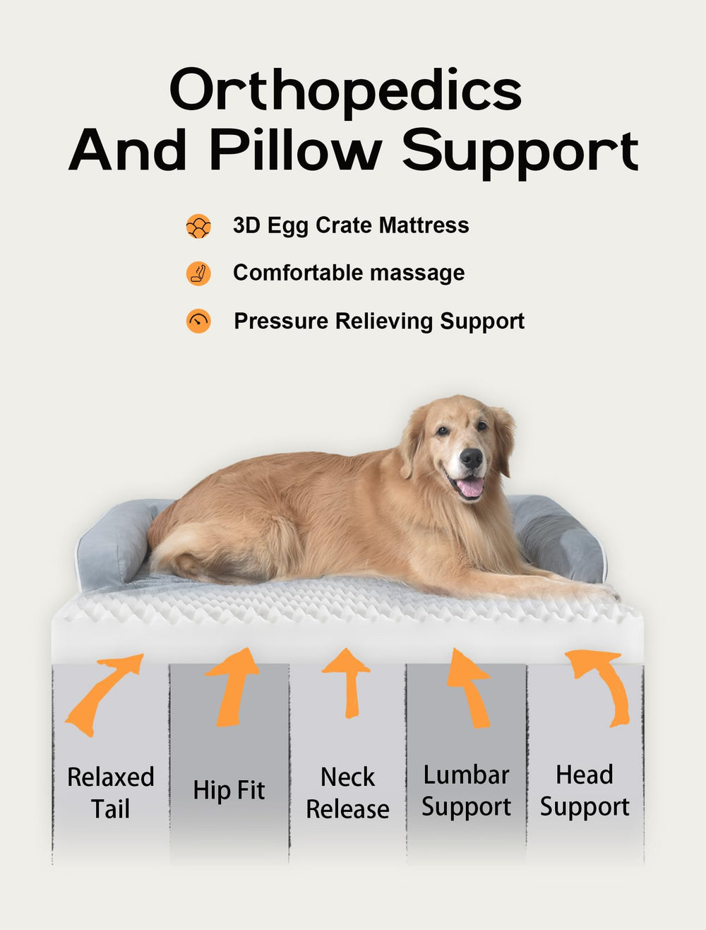 MEKIY XL dog bed shows U-shaped bolster for head and neck relief.