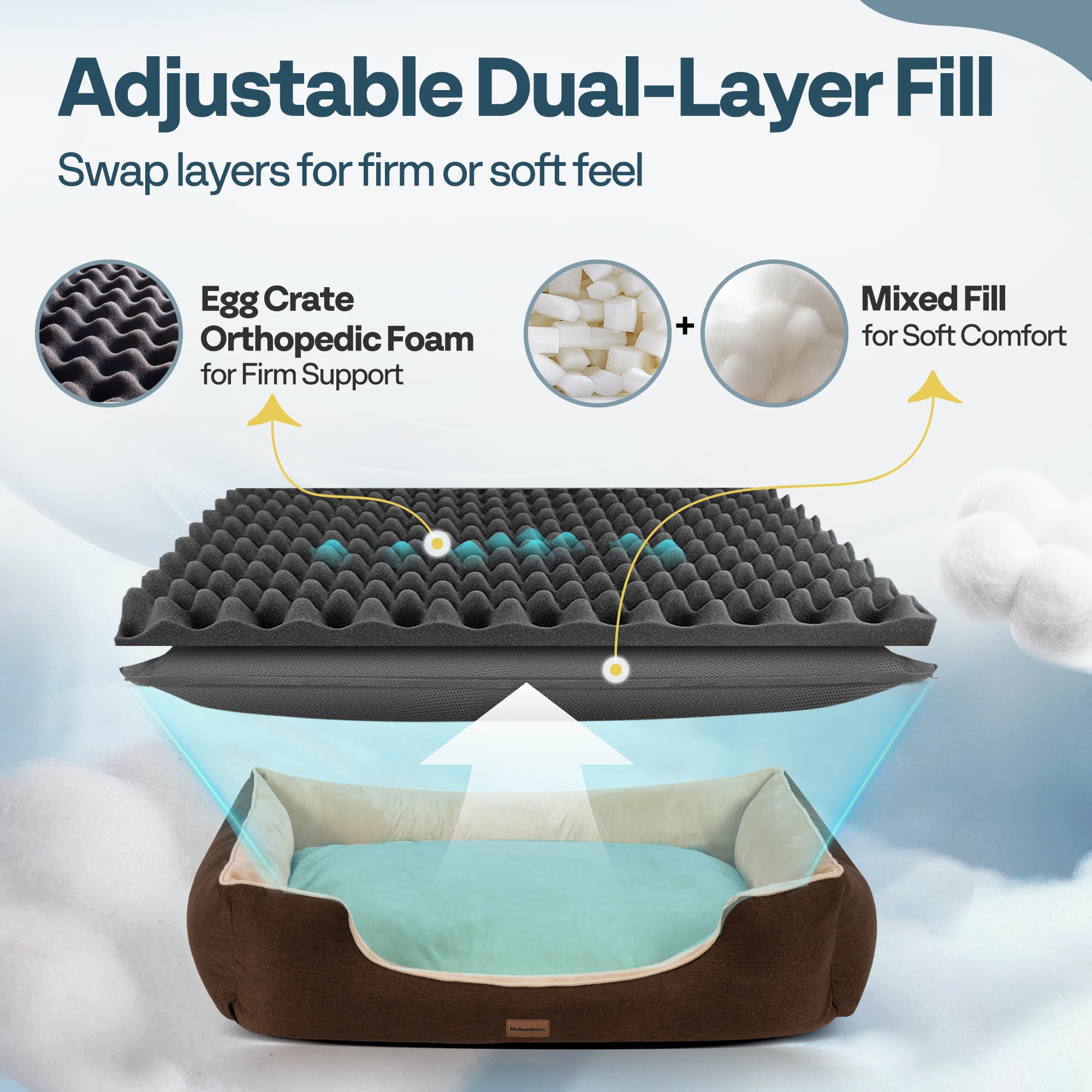 MellowMates waterproof lining keeps inner fill clean and dry.