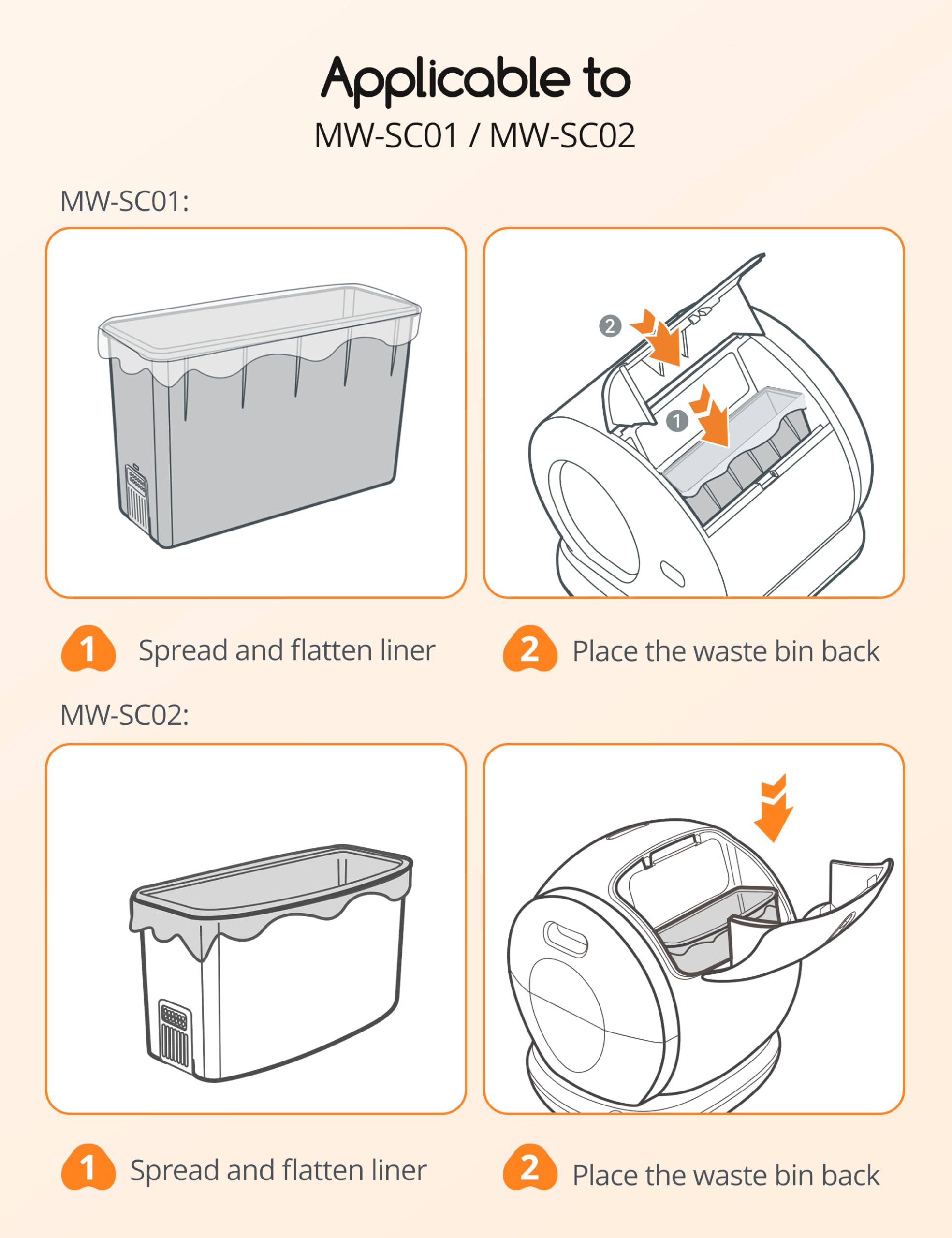 MeoWant MW-LR01 compatibility graphic for flexible box use.