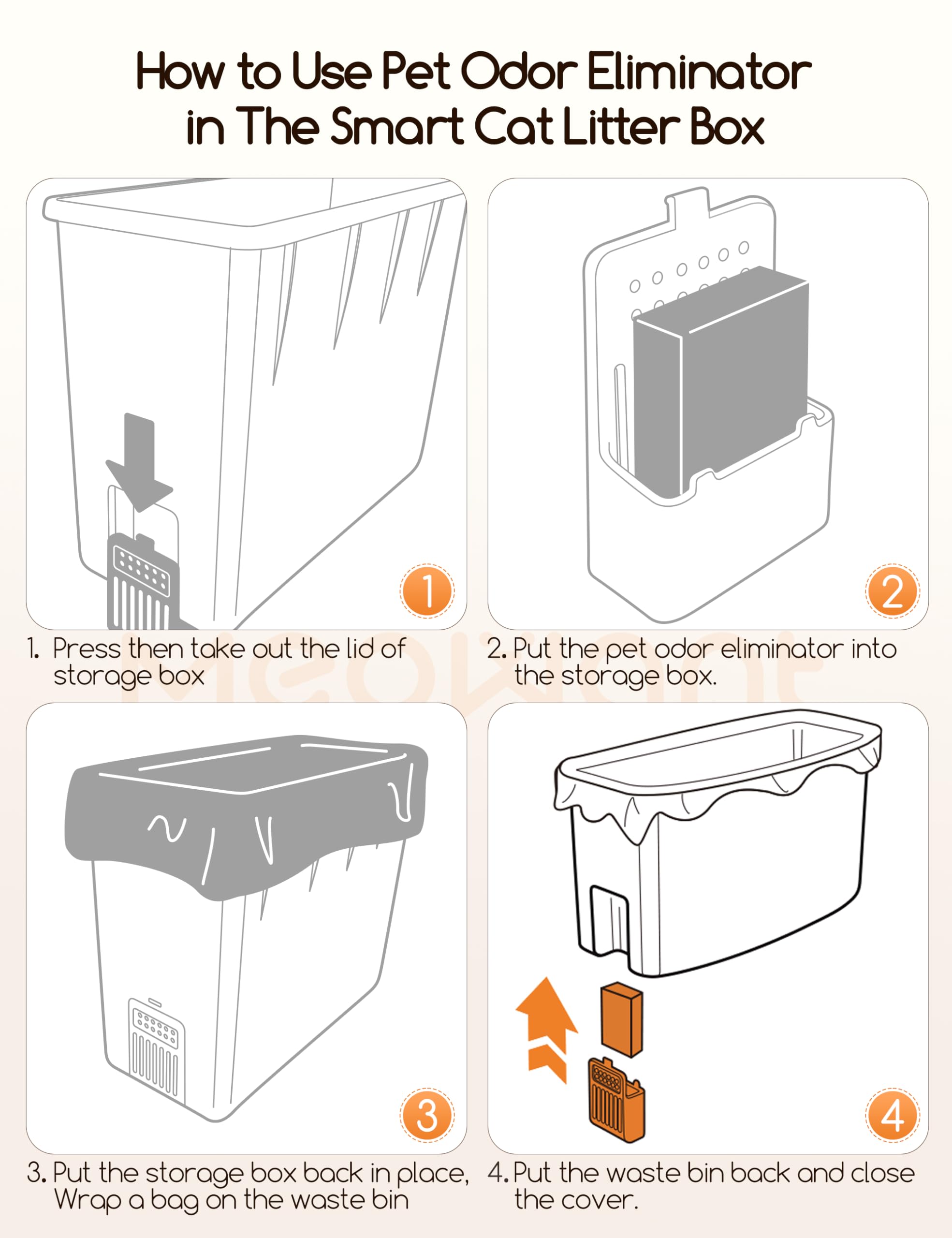 Meowant odor eliminator gel size 2in close-up shows compact fit.