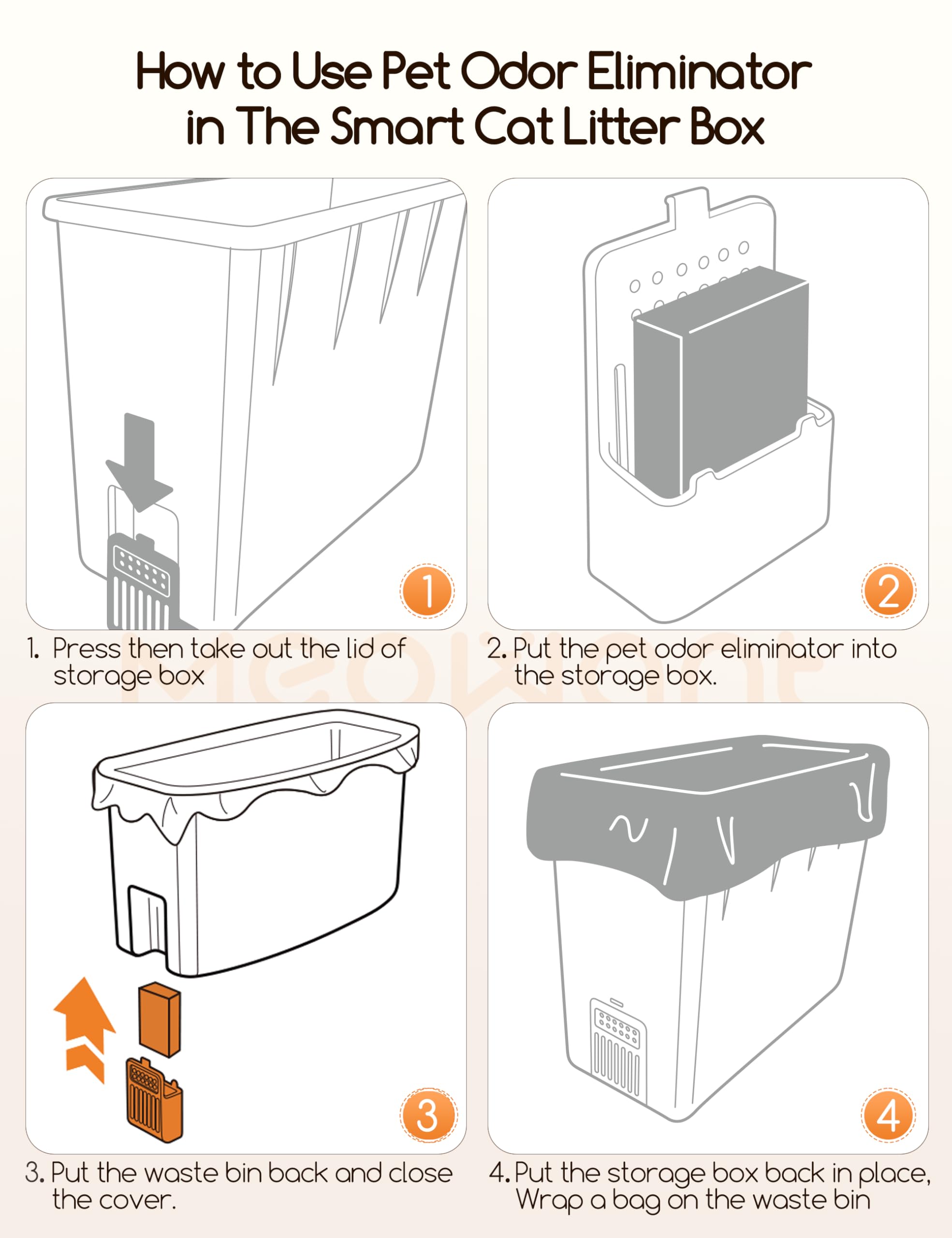 Meowant storage guidance showing cool, shaded area for best results.