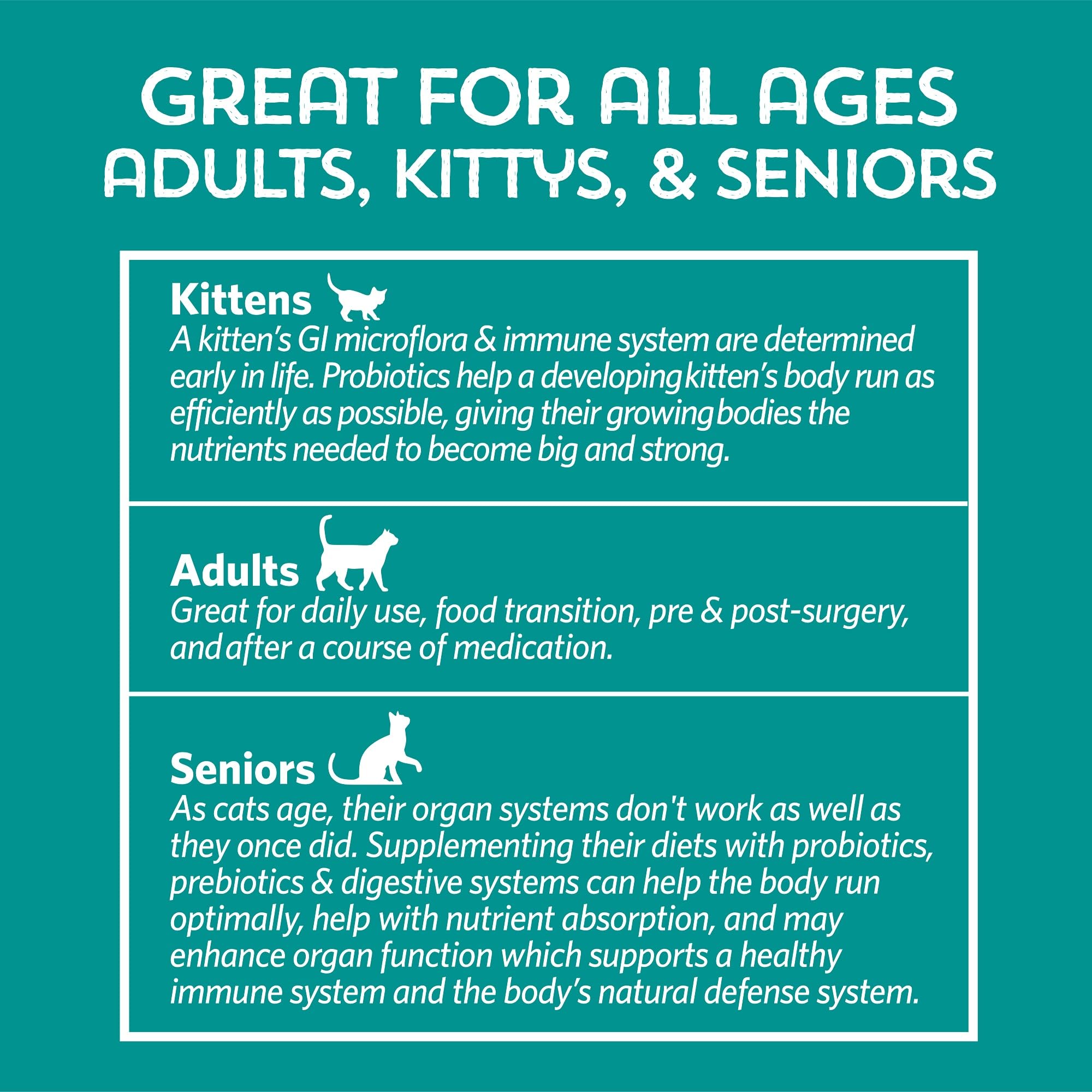 Meowbiotics Good Guts for indoor and outdoor cats use.