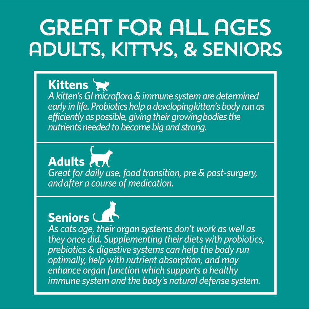 Meowbiotics Good Guts for indoor and outdoor cats use.