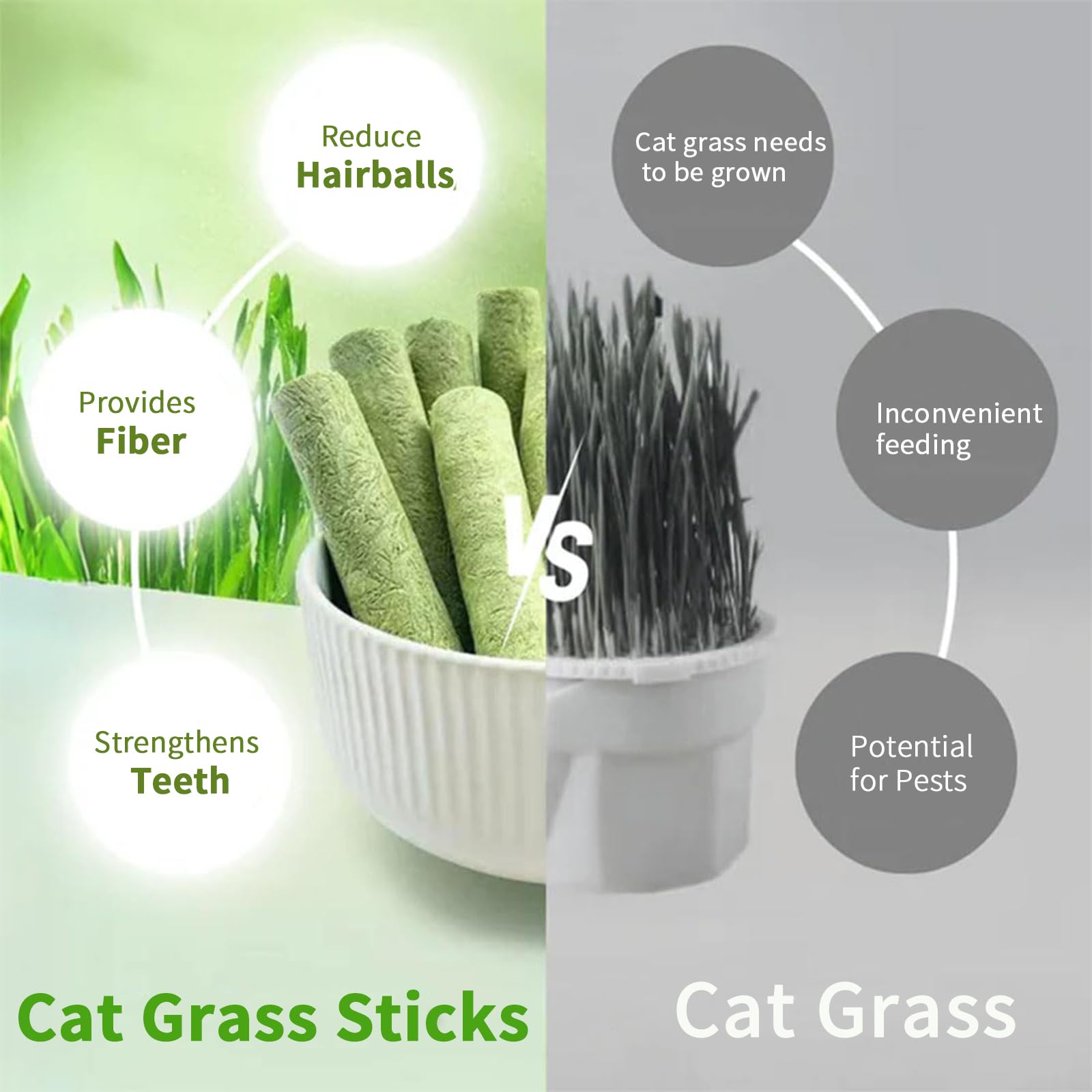Meowly cat grass sticks Hairball-relief scene suggests reduced hairball vomiting.