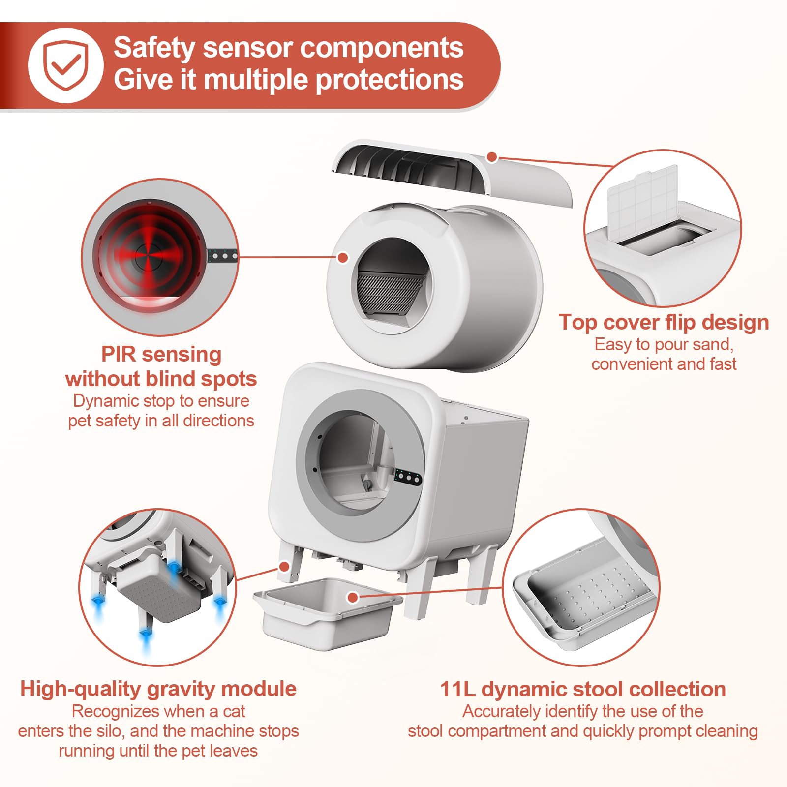 Meowra odor-control lid helps keep living spaces fresh