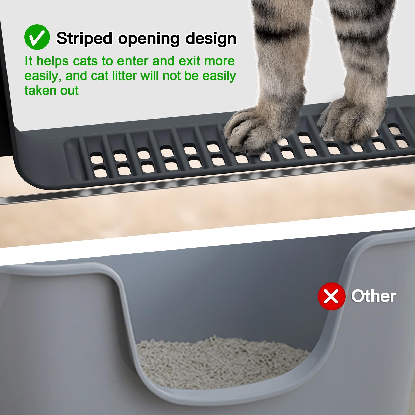 Meowra XXXL anti-slip base keeps the box steady during use.