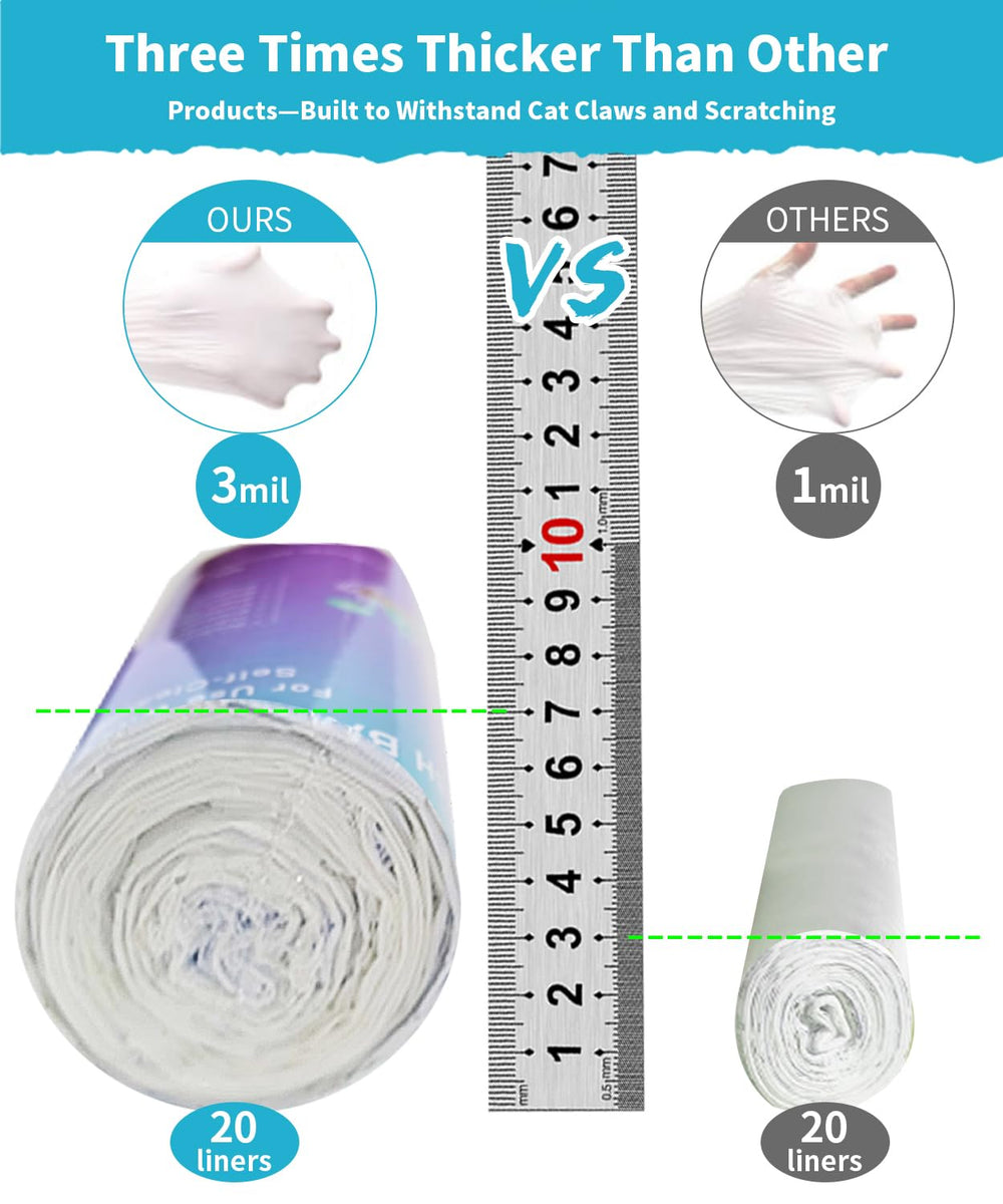 MeowWhimsy 26x13 inch liner fits large smart litter boxes for full coverage.