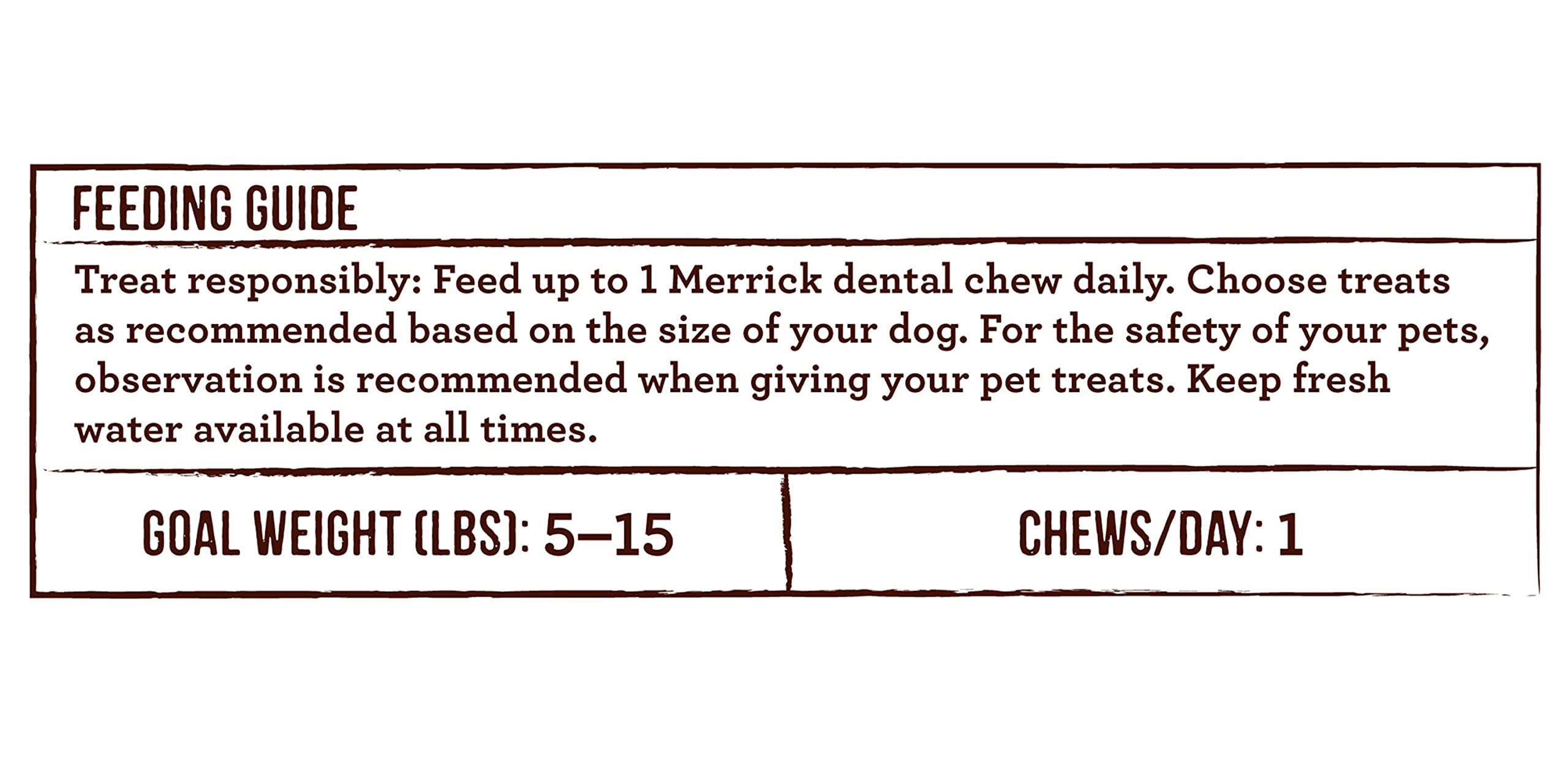 Merrick Fresh Kisses grain-free formula image underlines easy digestion for small dogs