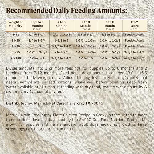 Merrick Puppy Plate gluten-free texture supports gentle chewing.