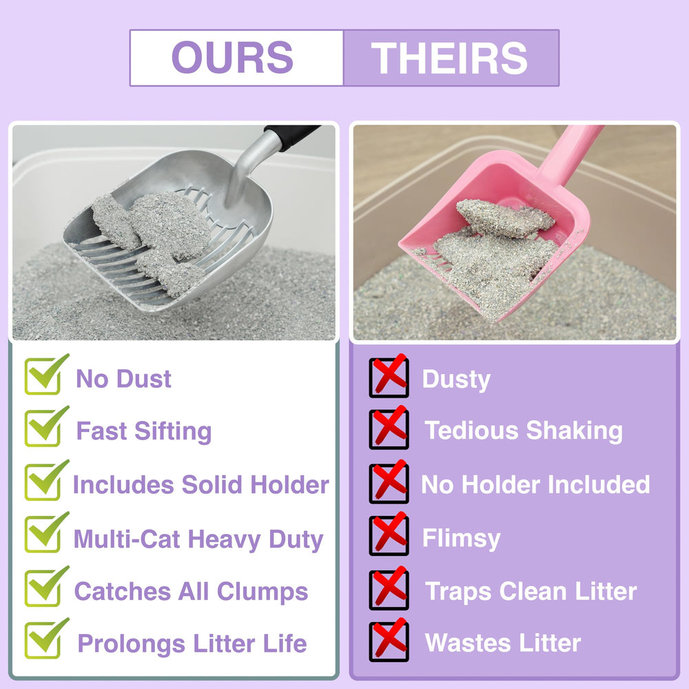 Mess & Matter base caddy keeps scoop organized and off the counter.