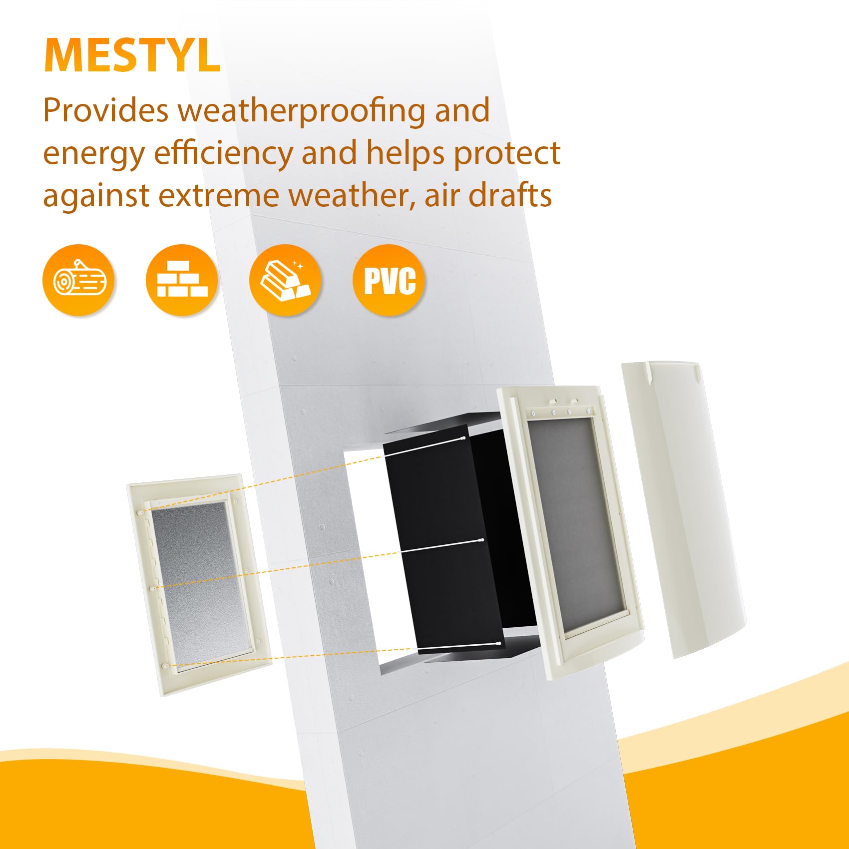 mestyl weatherproof seal blocks wind and rain for interior comfort