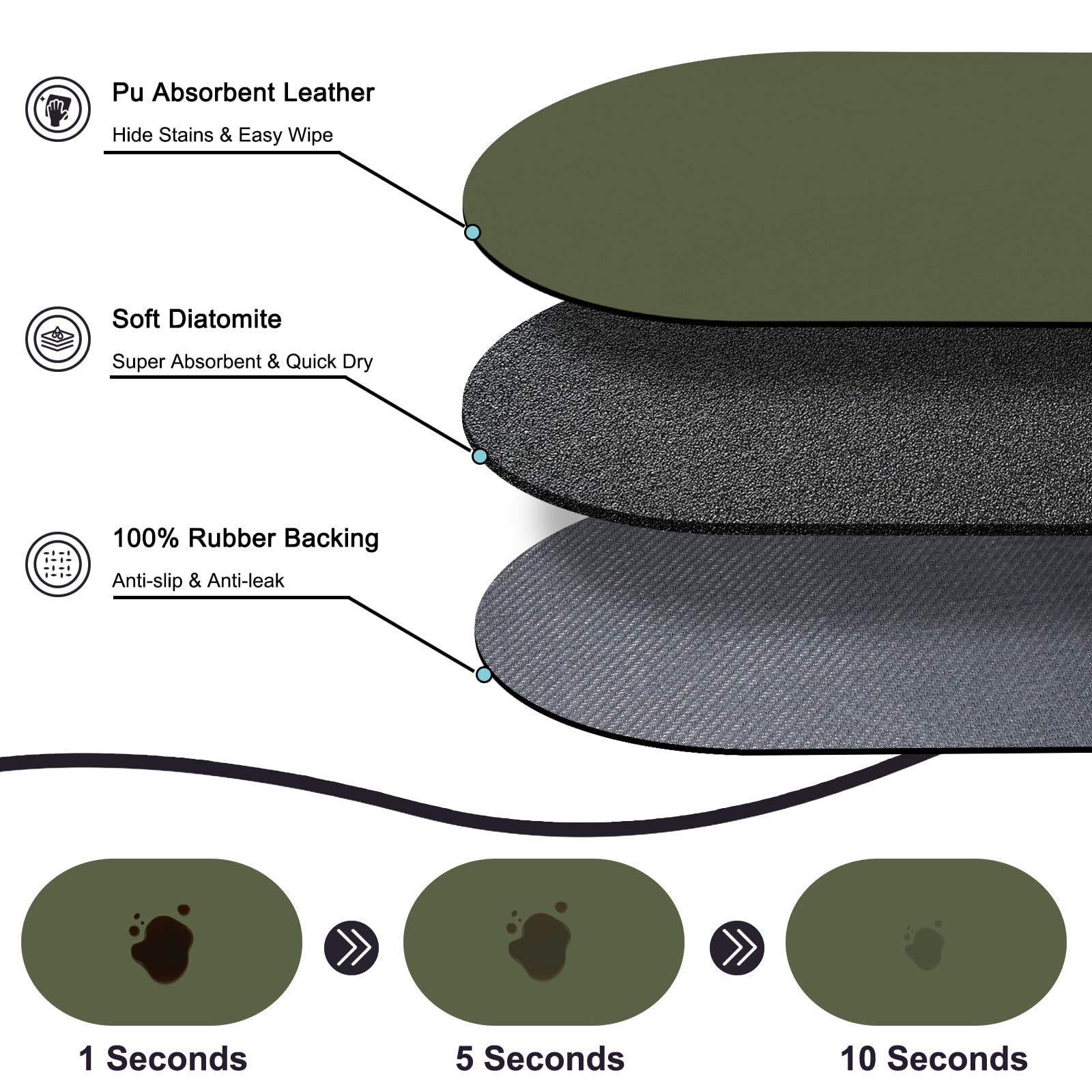 METEOROCK pet feeding mat anti-slip rubber base secures bowls on any floor