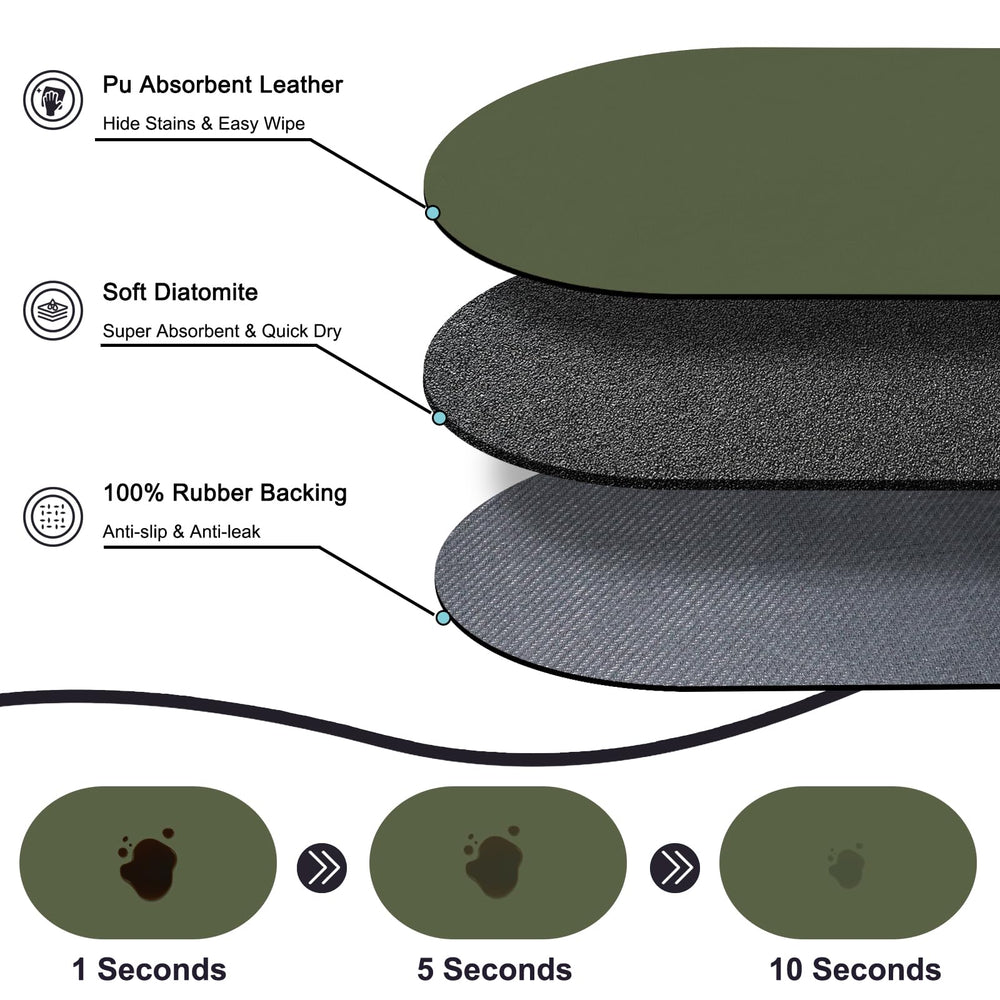 METEOROCK pet feeding mat anti-slip rubber base secures bowls on any floor
