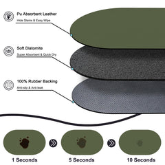 METEOROCK pet feeding mat anti-slip rubber base secures bowls on any floor