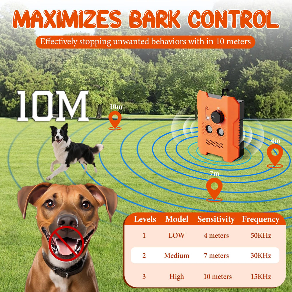 Methill Barkguard Pro waterproof housing withstands rain.