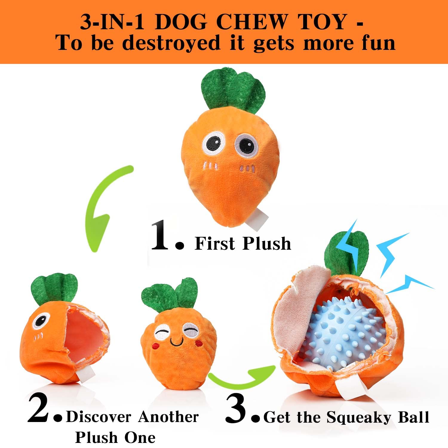 MewaJump 3-in-1 plush dog toy with two plush layers and squeaker ball for durable engagement.
