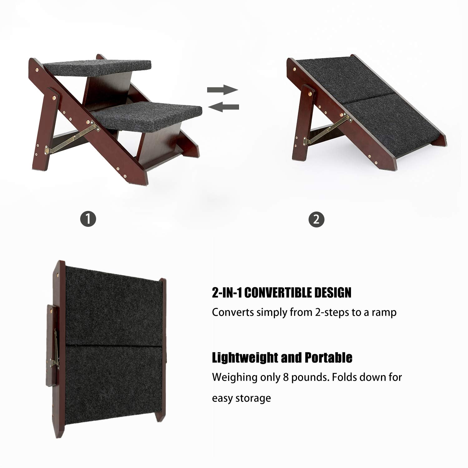 MEWANG pet steps nonskid-feet fabric ramp emphasizes traction for confident climbs.