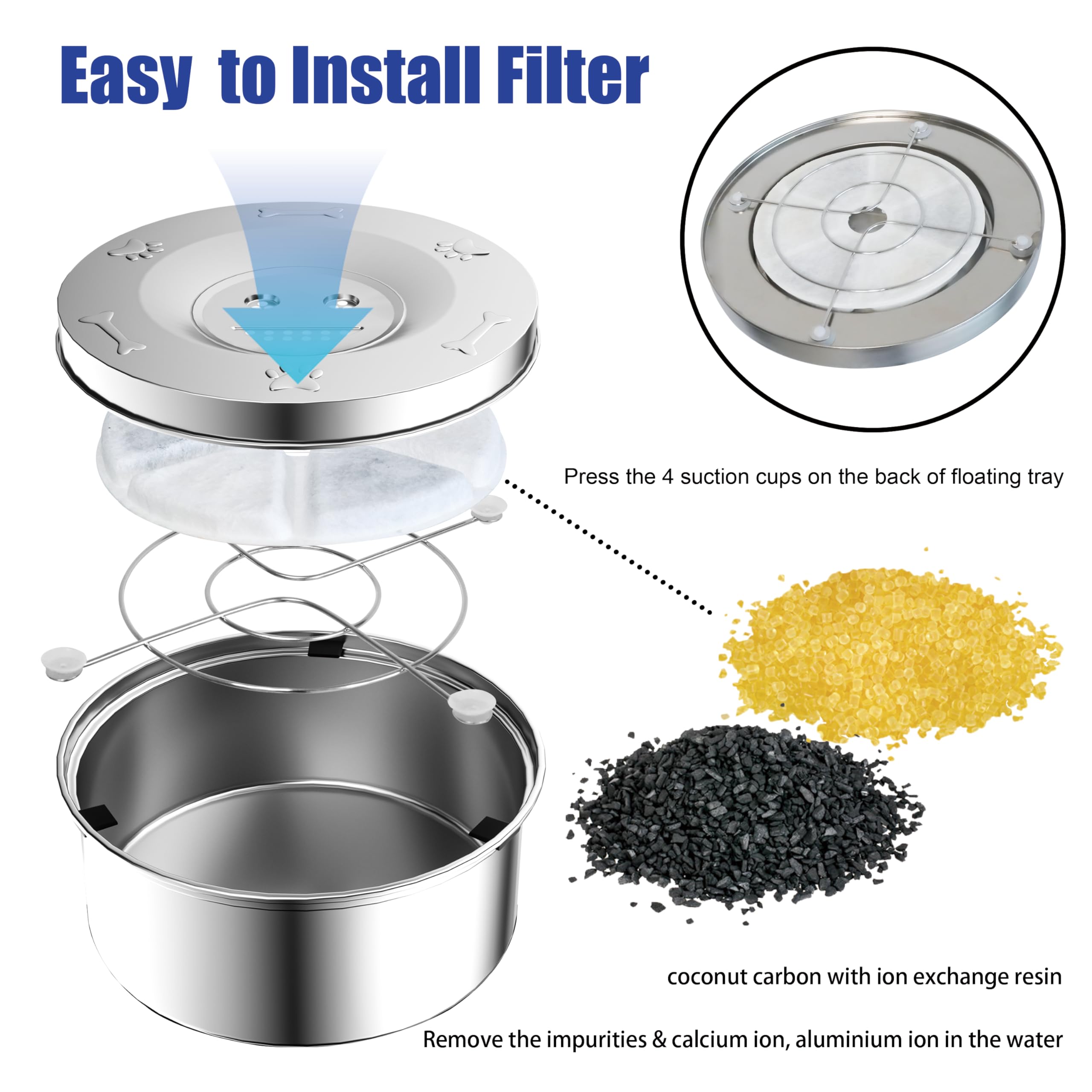MewDgland floating plate demonstrates spill-control feature during drinking