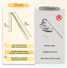 MewraThetify Catisfy wand features a gentle bell for engagement
