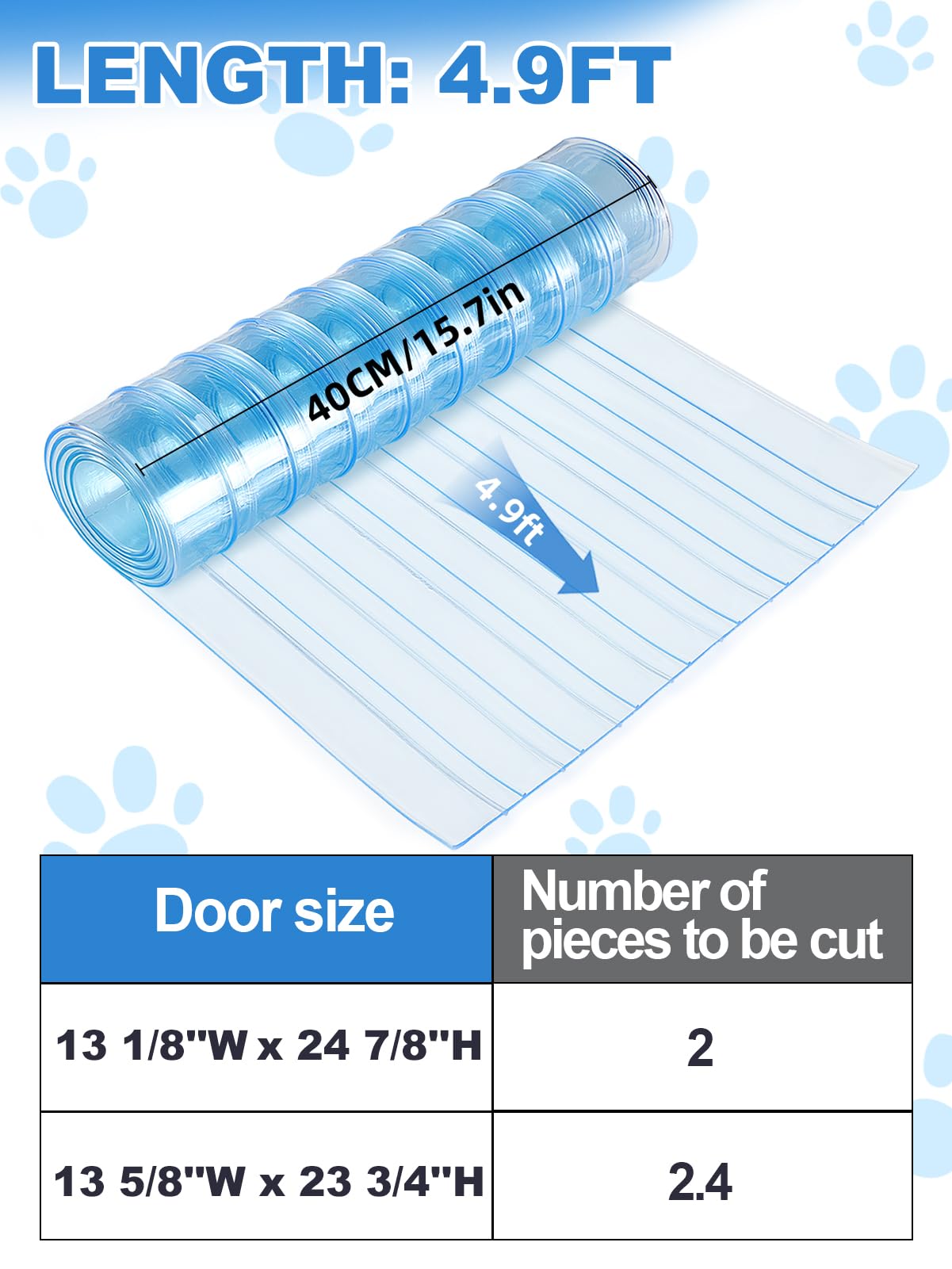 MEWTOGO dog door flap 15.7in width fits a range of pet doors